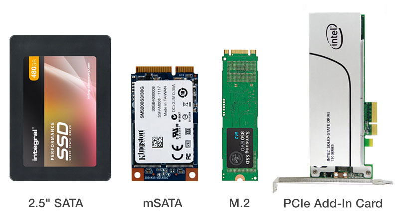 Nâng cấp ổ SSD cho máy tính mang đến lợi ích gì?